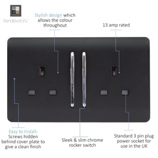 Trendi Switch 2 Gang Double Socket In Matt Black